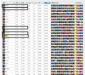 리그오브레전드 인벤 : 이번정글 패치가 역대급 쓰레기 패치인 이유 - LoL 정글 게시판