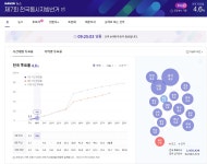 6.13지방선거 투표율 생각보다저조 - 오픈이슈갤러리 - 인벤 6.13지방선거 투표율 생각보다저조 - 오픈이슈갤러리