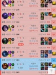 리그오브레전드 인벤 : 와유..(눈갱조심) - LoL 탑 게시판