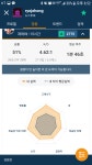 오버워치 인벤 : 나 듀오하면 마스터갈꺼같다고하는데 - 오버워치 인벤 자유게시판