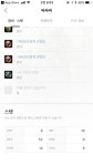 리니지M 인벤 : [02] 구글 74.70 영변영인 총사 팝니다(연동x) 화령2단 9해방라이플 - 리니지M 인벤 아이템 거래 게시판