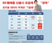 뽐뿌:휴대폰뽐뿌 - @7월 SKT최고조건-선배송후개통-대박추가증정@[아이폰X/아이폰8/아이폰6S=에어팟증정][지원금대폭UP=갤S9/갤S8,S7... 