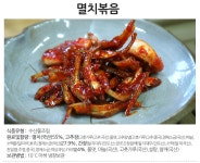 [농협] 남도반찬 남도반찬 멸치볶음 200g - NS홈쇼핑
