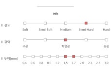 -레노 베지터블 글래트 1.5T - 네이비