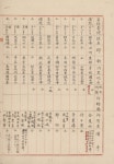 삼각점 위치명세부