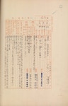 일등삼각점지기소화11년-13년(1936-1938)경남, 전남