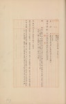 일등삼각점지기소화11년-13년(1936-1938)경남, 전남