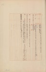 일등삼각점지기소화11년-13년(1936-1938)경남, 전남