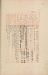 일등삼각점지기소화11년-13년(1936-1938)경남, 전남