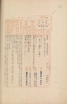 일등삼각점지기소화11년-13년(1936-1938)경남, 전남
