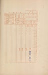 일등삼각점지기소화11년-13년(1936-1938)경남, 전남