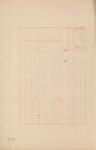 일등삼각점지기소화11년-13년(1936-1938)경남, 전남