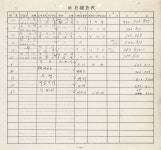 Electronic Catalog(전자 카탈로그) - 58쪽 확대 이미지
