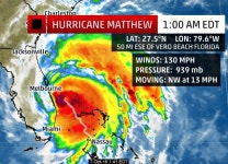 1898 Last Time Category 4 Hurricane Hit Northeast Florida | Breitbart