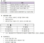 토요일 밤, 여자프로기사들과 바둑 한 판! 세계사이버기원