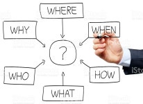 질문 흐름도 의해 비즈니스 남자 스톡 사진 538648503 | iStock Question flowchart drawn by a business man.