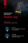 Miele 밀레 G7314C SC(CS) 오토도스 식기세척기 16인용 - NS홈쇼핑