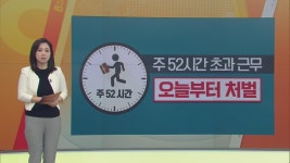 오늘부터 주 52시간 근무 안 지키면 처벌…어떻게 바뀌나