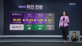 군포 거주 80대 부부 확진…“감염 경로 확인중”