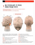쇼핑 커트 입문