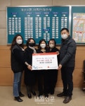 인천광역시 계양구 계산4동 보장협의체 설맞이 이웃사랑 100만 원 성품 기탁:내외신문 ≪내외신문≫ 인천광역시 계양구  계산4동 보장협의체... 