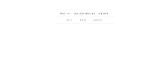 (B-1487)델리 미니 백