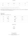상품상세