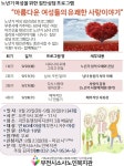 평생교육기관 | 학습네트워크 | 평생학습센터통합