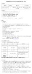국립합창단 정규직(공연기획팀장) 채용 공고