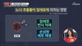 내 몸 플러스 명장면 상세 내 몸 플러스 107회 - 『겨드랑이』를 확인하라! 부종이 있다면 만.성.염.증(?)