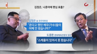 신통방통 명장면 상세 김광일의 신통방통 1304회 - 볼륨있는 남자가 대세?…보정속옷도 '인기