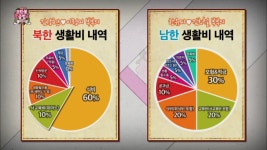 모란봉 클럽 명장면 상세 모란봉 클럽 24회 - [선공개] 국정원에서 만난 인연! 파트너는 아내의 원수?