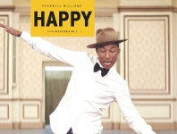The 15 Best Songs About Being Happy | MetroLyrics The 15 Best Songs About Being Happy