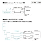 国産限定品 ヤフオク! ビートソニック トヨタ ランドクルーザ... - 送料無料 お得最新作