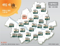 우리 동네 가장 싼 주유소-12월 08일 서울 기준 | 한국일보