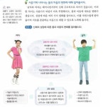 ‘힘센’ 남학생 ‘예쁜’ 여학생… 초등교과서 성 고정관념 여전 | 한국일보