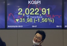 [속보] 코스피 2%대 급락하며 2000도 위협… 뉴욕증시 급락 영향 | 한국일보