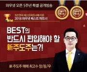 와우넷 파트너 장동우 남북경협주와 제약바이오주 관심 | 한국경제TV 와우넷 파트너 장동우 남북경협주와 제약바이오주 관심