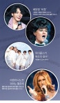 [김주영의 클래식 따라잡기] 익숙한 팝송 올 바이 마이셀프... [김주영의 클래식 따라잡기] 익숙한 팝송 올 바이 마이셀프, 라흐마니노프 선율 따와