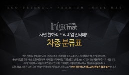 인터매트 코일카매트/앞/뒷좌석(1+2열)A형/4~5P/일반확장형/20mm/친환경코일매트/차량용/바닥매트/맞춤제작/간편세척 - YES24