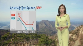 [뉴스광장 영상] 전통시장 먹거리 > 뉴스광장 > 사회 > 뉴스 | KBSNEWS [뉴스광장 영상] 전통시장 먹거리
