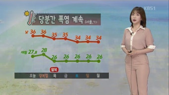 [날씨] 대구 38도·서울 36도 폭염…내륙 한때 소나기 > 뉴스광장... 뉴스 | KBSNEWS [날씨] 대구 38도·서울 36도 폭염…내륙 한때 소나기
