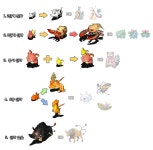 ★ 스톤 클래식에 있었으면 하는것!! ★ - 스톤에이지 온감 :: 스톤에이지를 말한다 - 온감