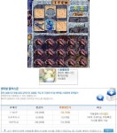 아따 비싸다... - (구)스크린샷 게시판 - 온감