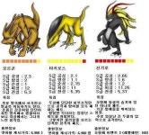 [공모전]신기로 모르곤 타키로스 - 스톤에이지 온감 :: 스톤에이지 화랑 - 온감