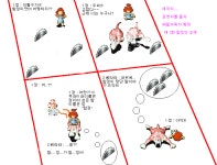 미니 ~ 스톤!!! (2) 함정의 오해 - 스톤에이지 온감 :: 스톤에이지 화랑 - 온감