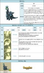 [공식카페 공지] 2/28(화) 업데이트 내용 안내 (추가) - 스톤에이지 모바일 게시판 - 온감