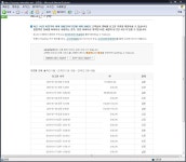 해커바보 - 스톤에이지 온감 :: 스크린샷 갤러리 - 온감