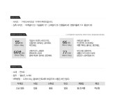 아이스타일24 [미샵][미샵]다이아 원피스 (2 color)