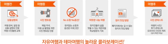 먹고찍고 소개 | NOL 인터파크투어 먹고찍고